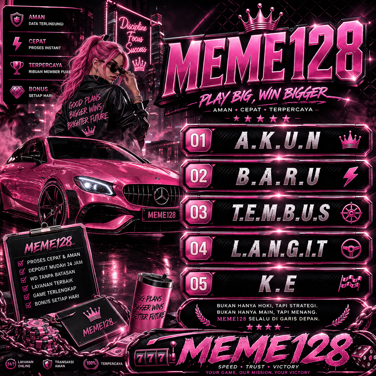 MEME128 > Login Bandar Game Online Viral Tahun Ini Dengan Diskon Tinggi